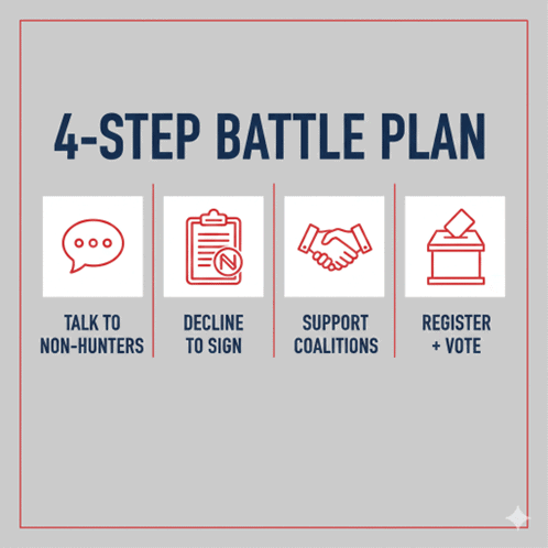 Four actions to stop the measure, Generated with Gemini